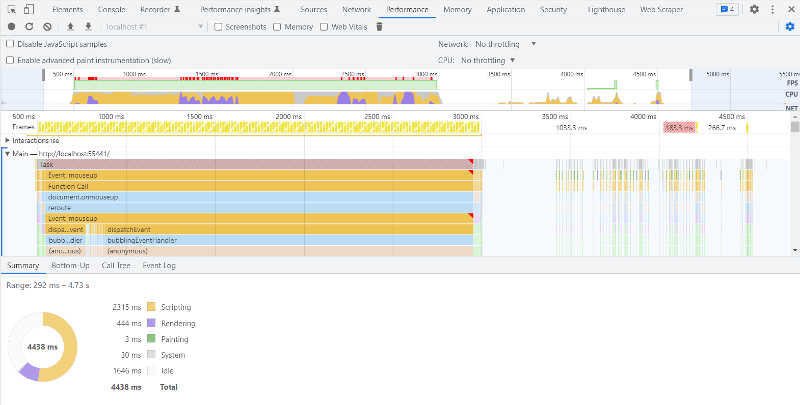 Profiler Result